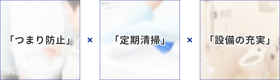 「つまり防止」x「定期清掃」x「設備の充実」